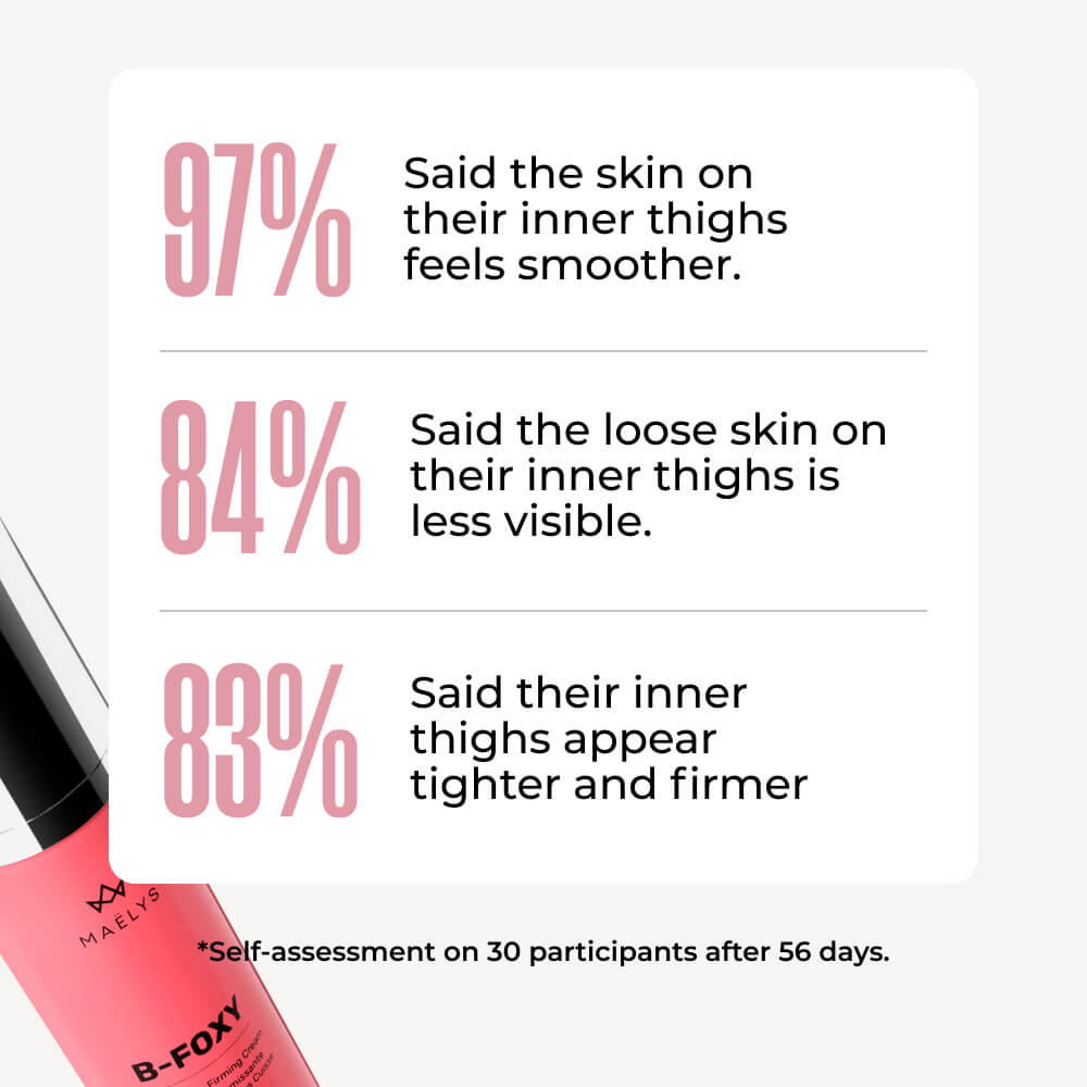 Inner Thigh Firming Cream product